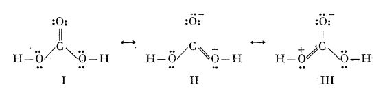structura moleculei de acid carbonic
