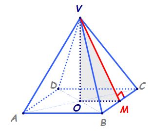 afternoon Intolerable Eyesight Piramida patrulateră regulată (descriere și desfășurare) | Lectii Virtuale